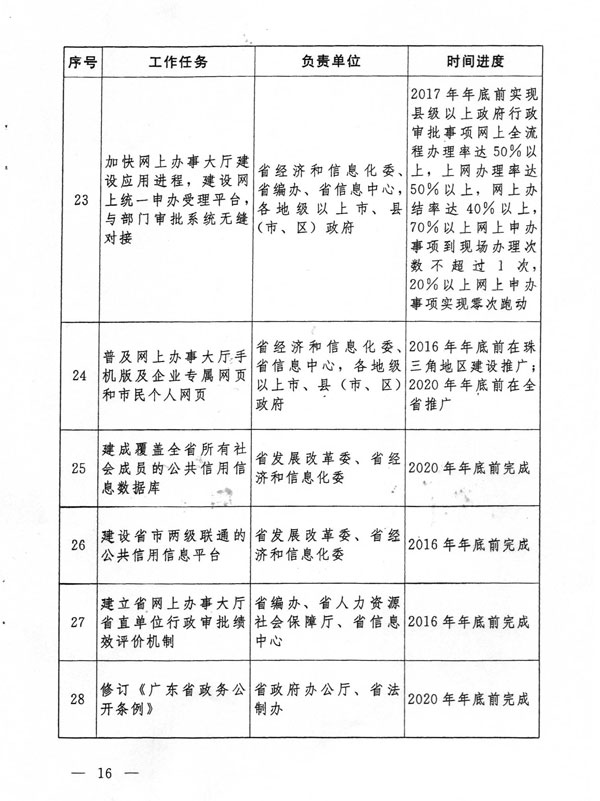新澳门四肖期期准免费公开,机制评估方案_可靠版57.813