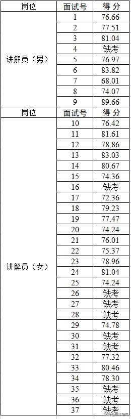 临沭县最新招工,临沭县最新招工信息概览