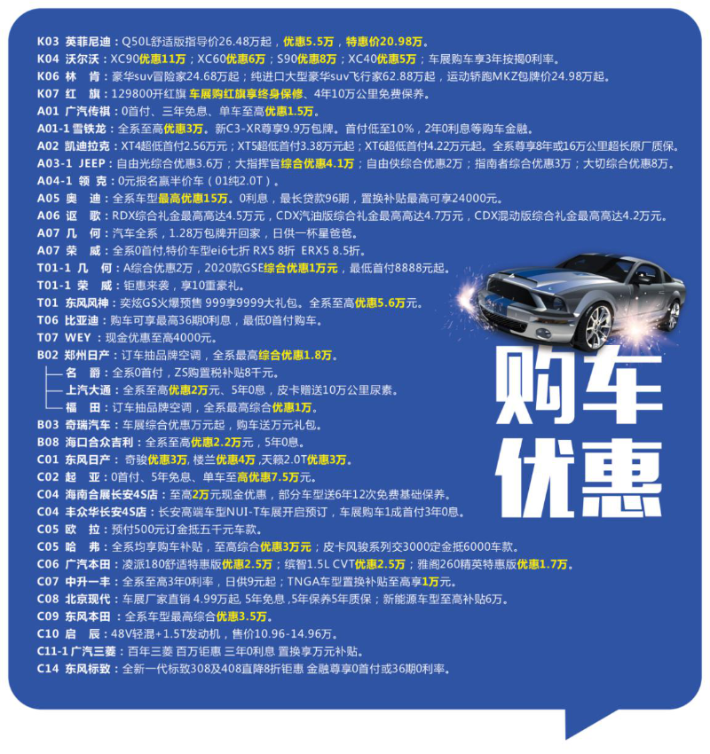 最新优惠汽车,最新优惠汽车，购车指南与优惠攻略