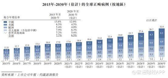 国槐最新价格,国槐最新价格，时代的见证与市场的波动