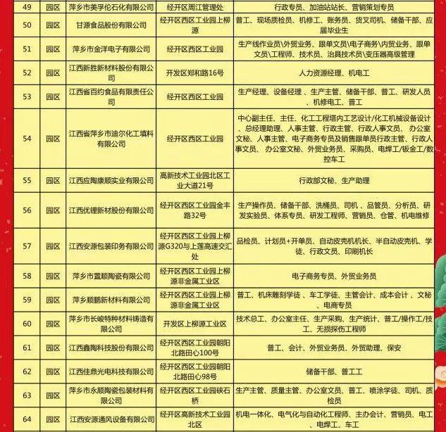 攸县招聘网