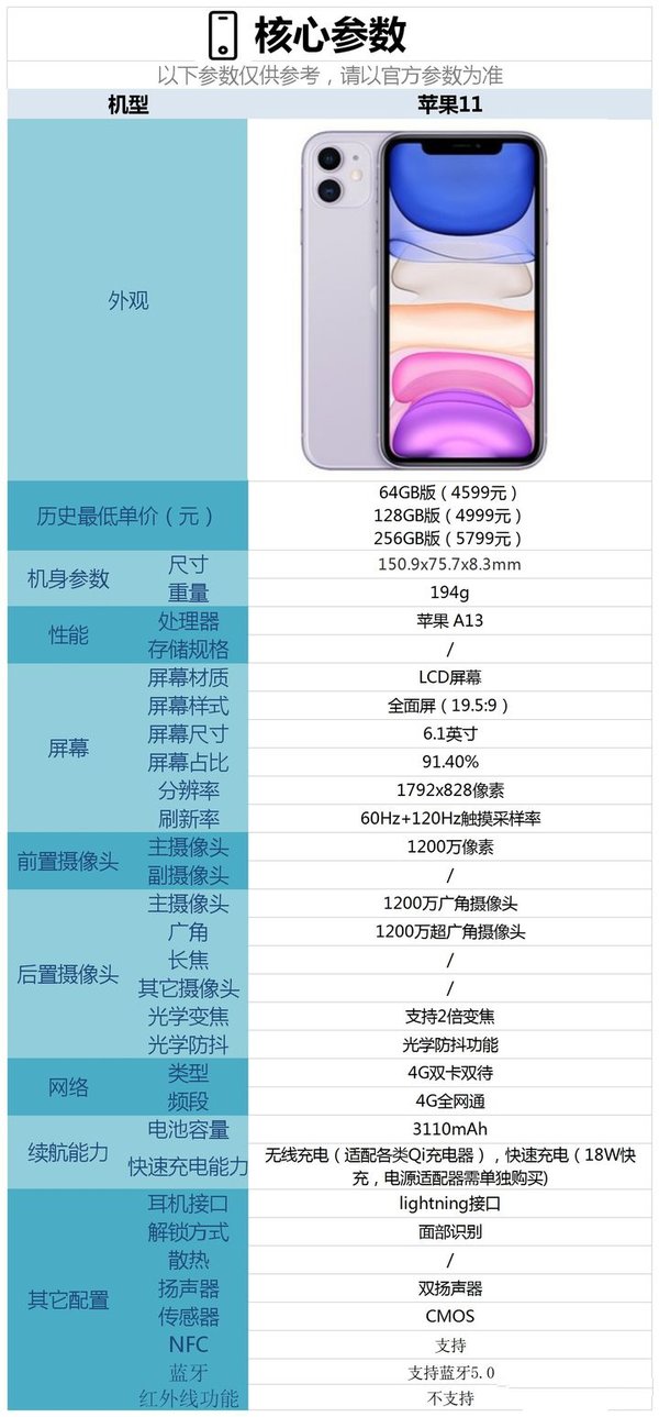 机械设备维护 第110页