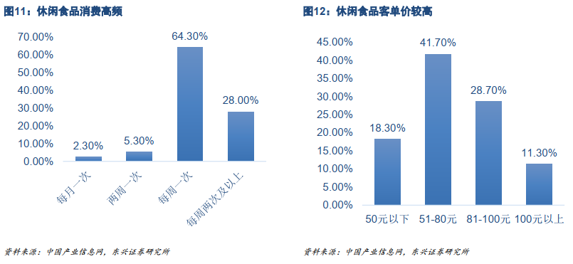 革新性能引领能源革命（或镁电池革新性能）
