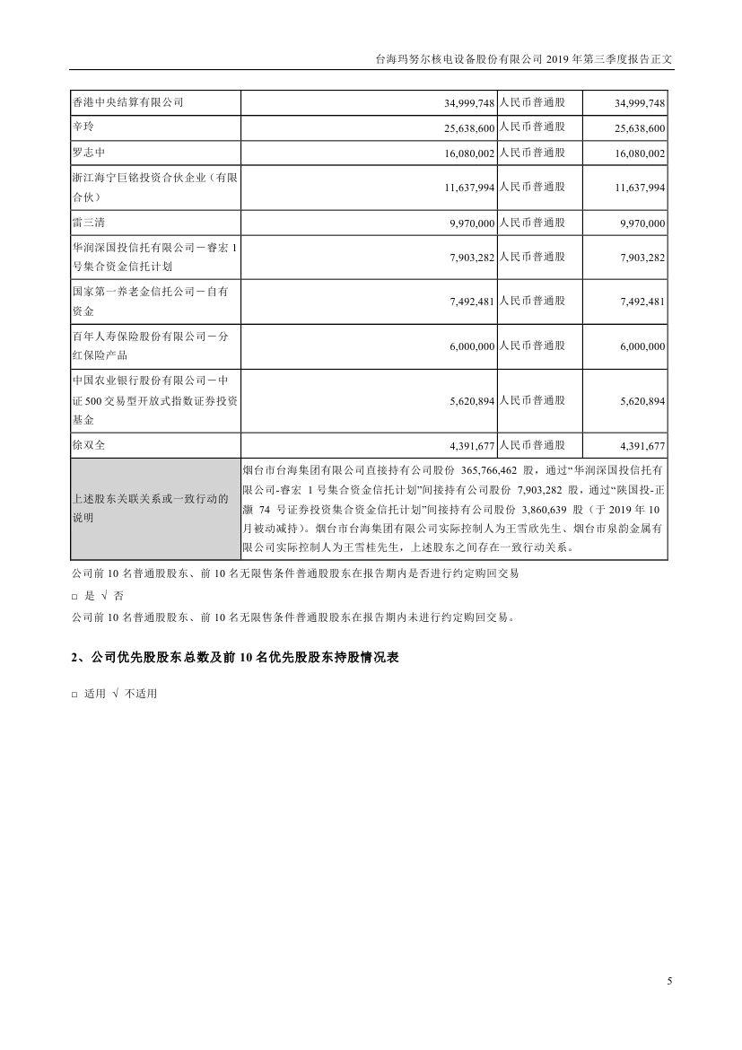 商用中央空调 第96页