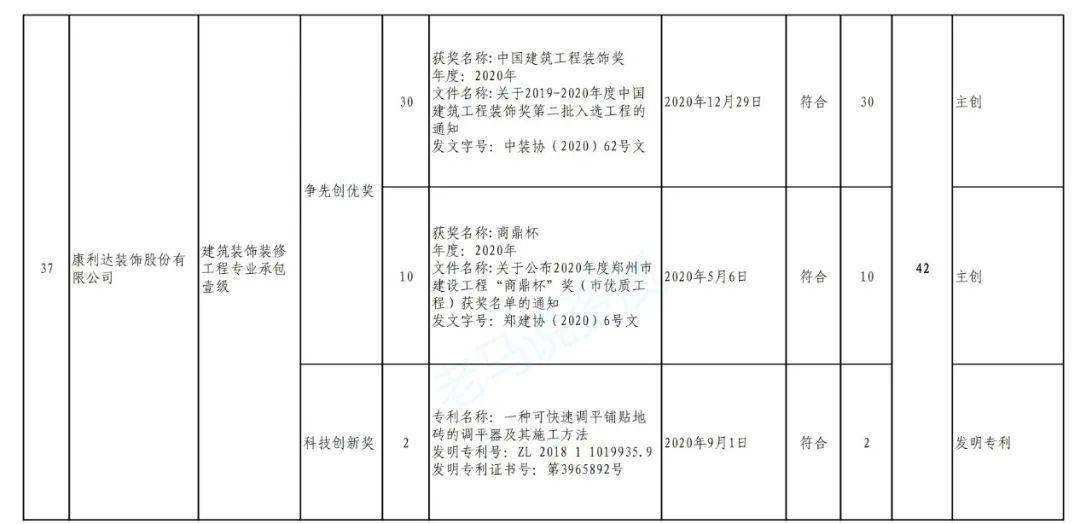 中交一公局最新中标