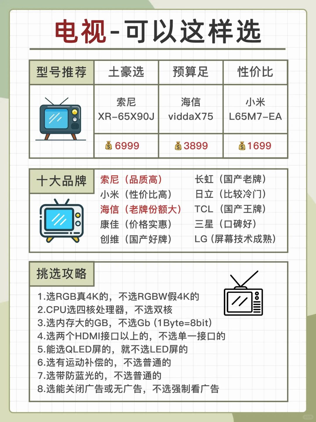 智能家居 第8页