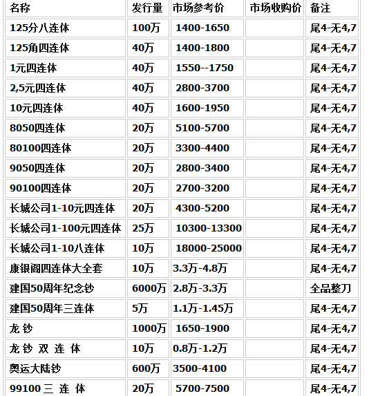 最新连体钞，价值、意义与争议探讨