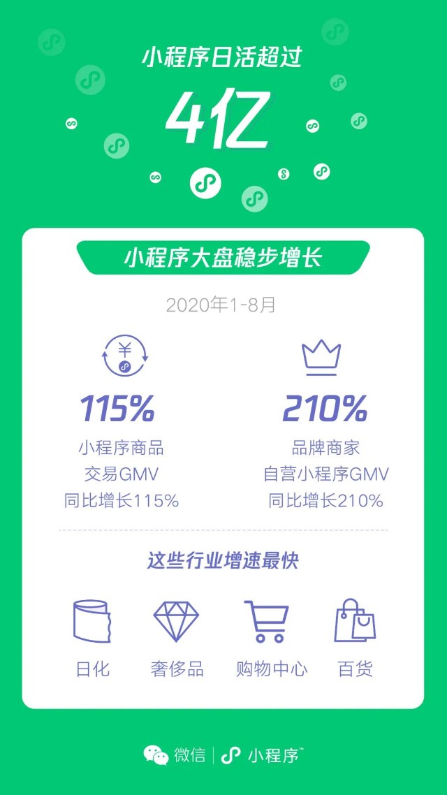 钱宝最新动态，友情的小温馨