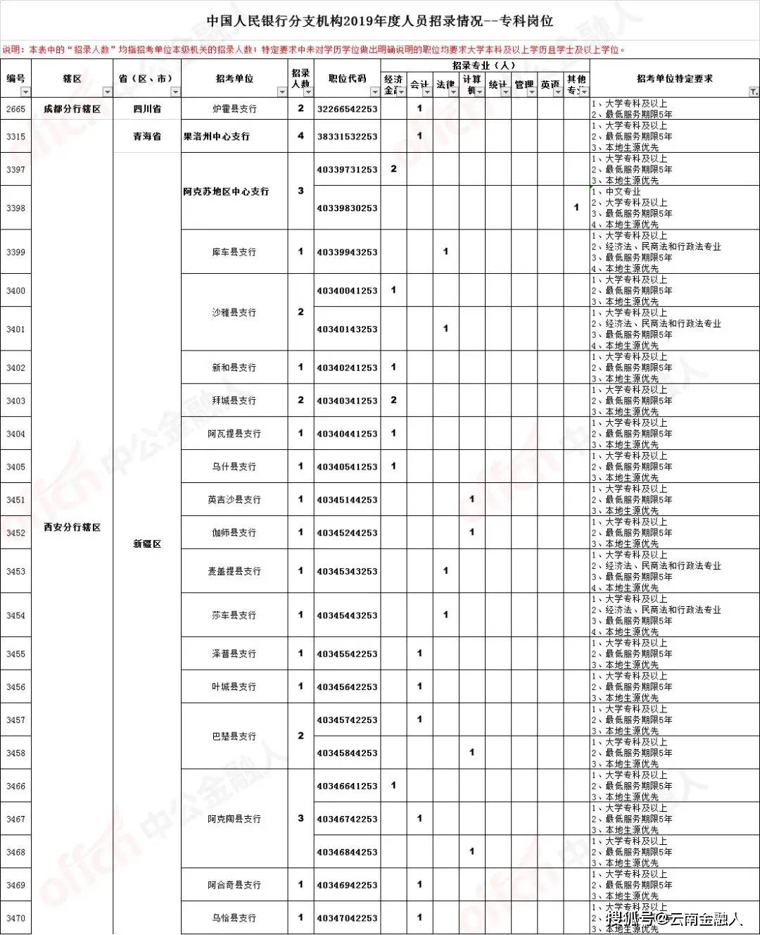 开原百姓网最新招聘，时代的脉搏与地方人才的脉动