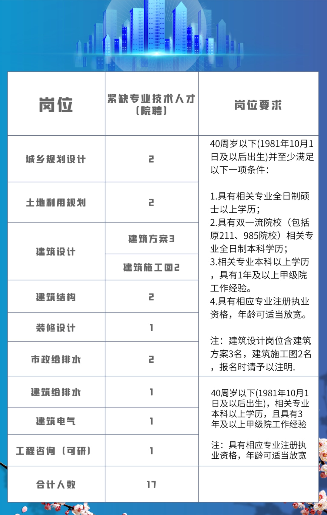 浙江宁波招聘网最新招聘信息，时代脉搏与人才汇聚的交汇点