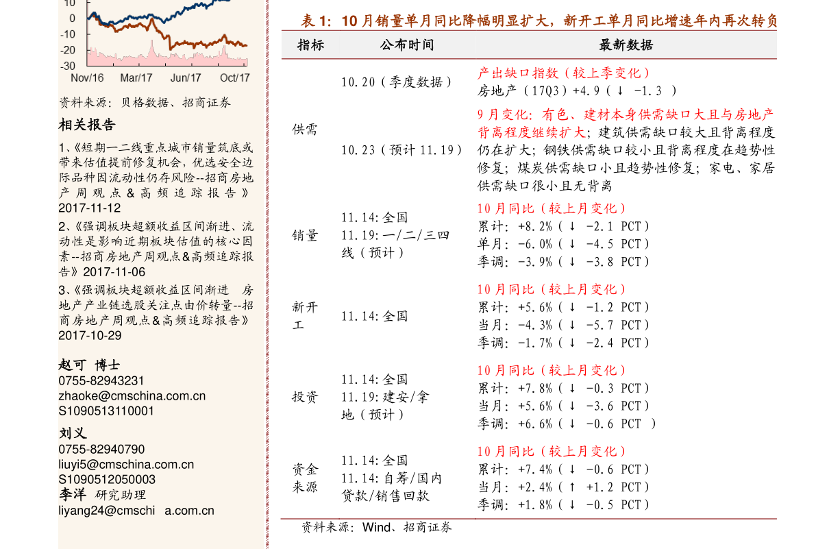 新华龙停盘最新消息详解与步骤指南
