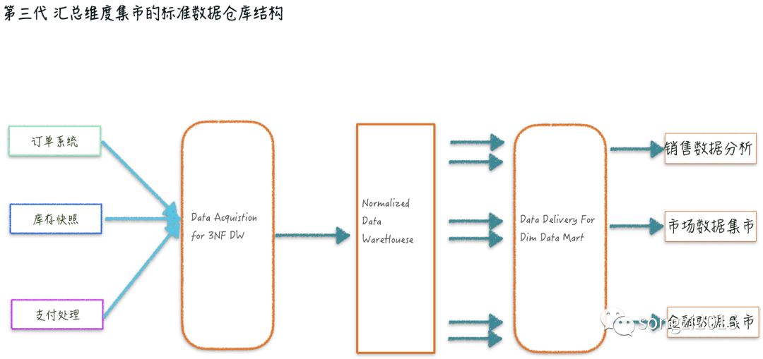 300177中海达最新动态，变化中的学习之旅，自信与成就感的源泉