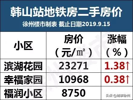 安徽胜荣电子电器 第64页