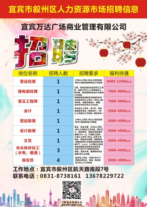 四川三台最新工厂招聘启事，岗位丰富，机会多多，诚邀您的加入！