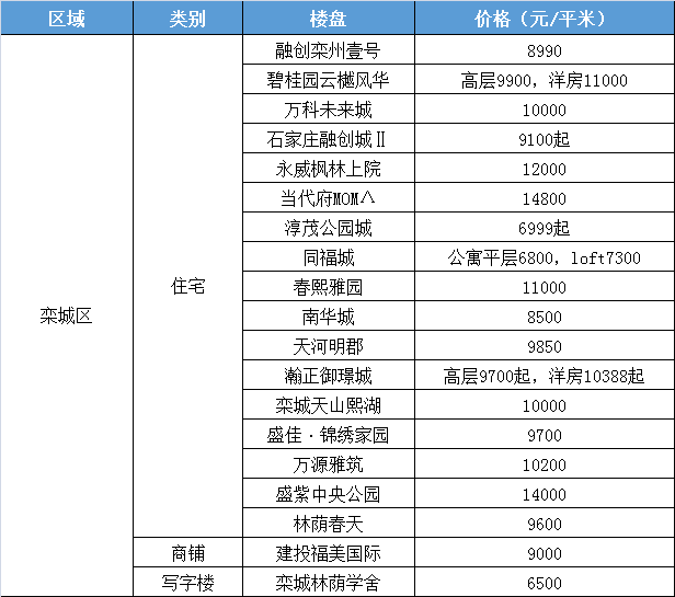 今天七位数开奖结果完全指南，最新开奖数据一网打尽！